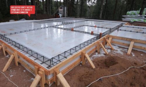 Утепленная шведская плита википедия. 9 плюсов и 3 минуса утепленной шведской плиты