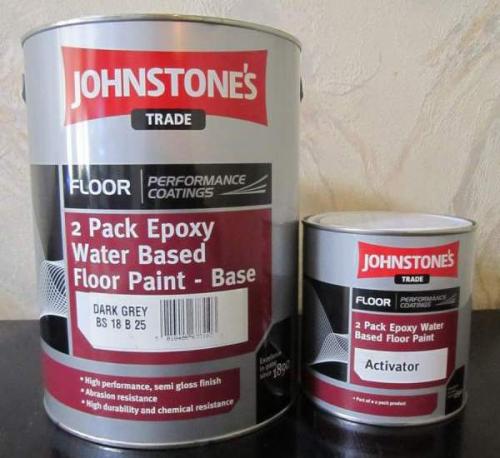 Покраска цоколя смолой. Преимущества и особенности краски для цоколя