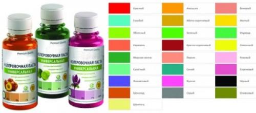 Как выбрать затирку для плитки по цвету. Основные принципы выбора затирки: советы специалистов 06