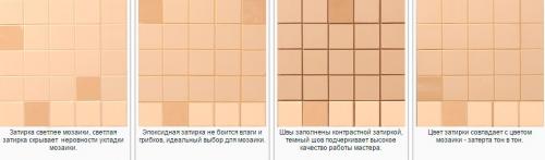 Как выбрать затирку для плитки по цвету. Основные принципы выбора затирки: советы специалистов