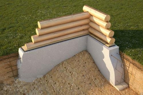 Ленточный фундамент своими руками пошаговая инструкция. Фундамент: виды, устройство, пошаговая инструкция закладки ленточного фундамента своими руками | Фото  Видео +Отзывы