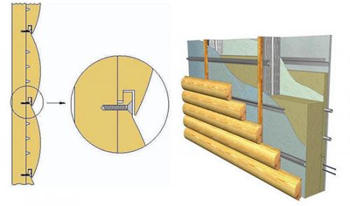 Блок-хаус монтаж. Монтаж блок-хауса своими руками, его виды и характеристики