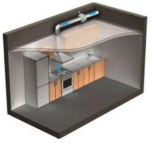 Кухонная вытяжка в частном доме через стену. Монтажные работы на кухне
