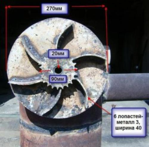 Пиролизный котел своими руками из газового баллона. Пиролизная печь из газового баллона своими руками