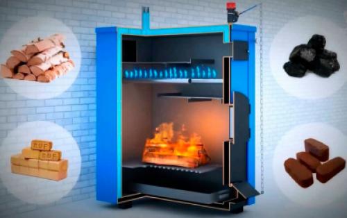 Котел своими руками чертежи и принцип работы. Чертеж простого котла длительного горения 03 Котел своими руками чертежи и принцип работы. Чертеж простого котла длительного горения 03