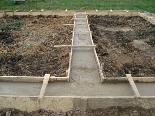 Дом из ОСБ своими руками. Выбор типа фундамента