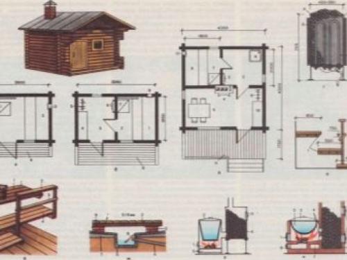 Каркасная баня своими руками дешево и быстро и очень просто. Расчеты материалов 05