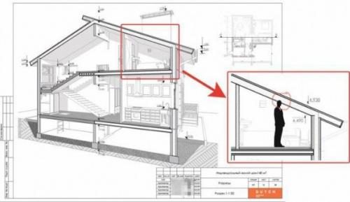 Мансардный этаж на старом доме. Ошибки проектирования