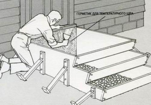 Как сделать ступеньки из металла к крыльцу своими руками. Определяемся с конструкцией и её параметрами 14 Как сделать ступеньки из металла к крыльцу своими руками. Определяемся с конструкцией и её параметрами 14