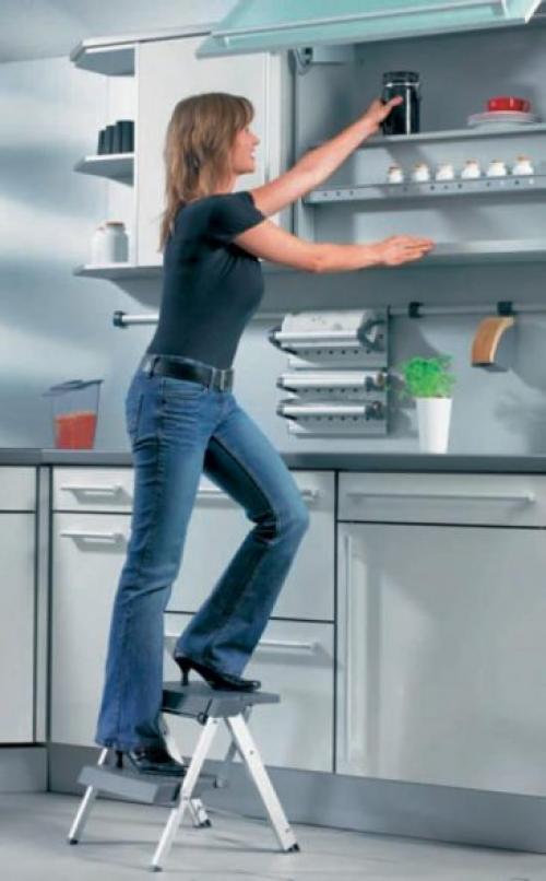 Высота шкафчиков на кухне над столешницей. Высота верхнего шкафа