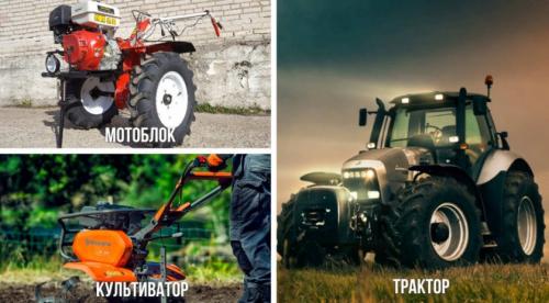 Как выровнять участок мотокультиватором. Способы выравнивания