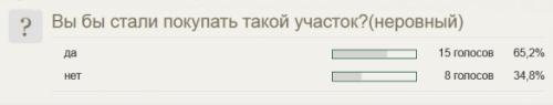 Выровнять участок на склоне. Трудности строительства дома на участке со склоном