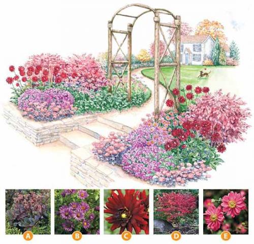 Готовые схемы и проекты клумб. Как сделать красивую клумбу: 15 схем для цветника