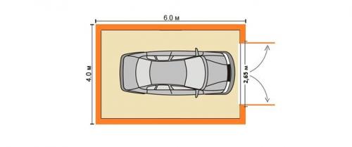 Высота гаража в частном доме. Дополнительные факторы, влияющие на размеры гаража на 1 машину