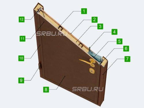 Входные двери в дом красивые. Как выбрать? 03