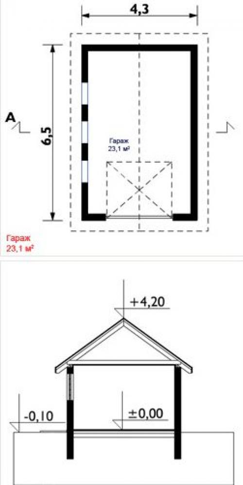 Размер гаража высота