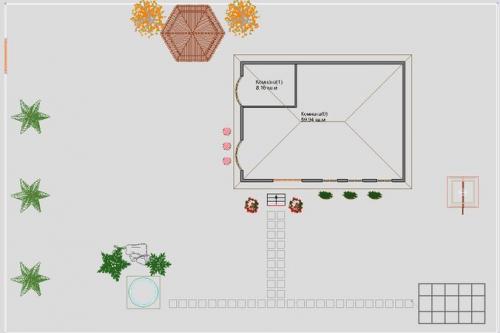 Планировка участка с чего начать. Планировка участка — пошаговая инструкция обустройства и оформления дома! 17 Планировка участка с чего начать. Планировка участка — пошаговая инструкция обустройства и оформления дома! 17
