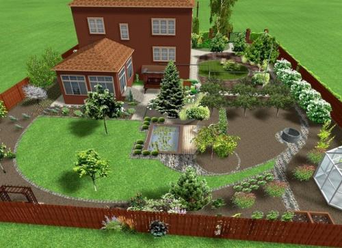 Дизайн маленького участка дачи с огородом. Ландшафтный дизайн дачного участка своими руками