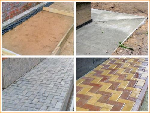 Красивая отмостка вокруг дома своими руками с орнаментом. Отмостка дома своими руками —, как сделать защита фундамента? Пошаговая инструкция (71 фото)