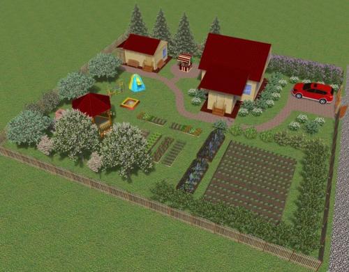 Планировка участка с чего начать. Планировка участка — пошаговая инструкция обустройства и оформления дома!