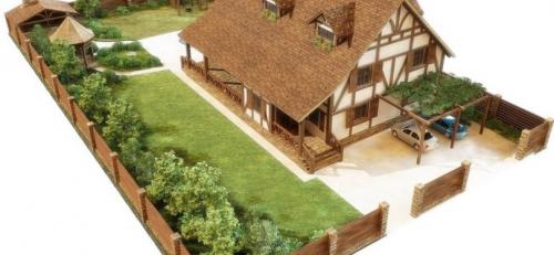 Планировка участка с чего начать. Планировка участка — пошаговая инструкция обустройства и оформления дома!