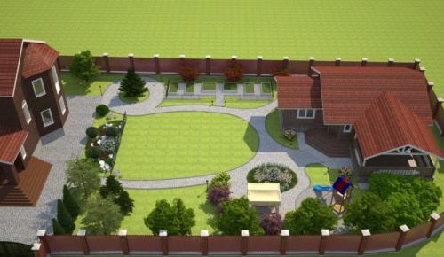 Планировка участка с чего начать. Планировка участка — пошаговая инструкция обустройства и оформления дома!