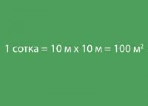 Генеральный план участка 15 соток. Дом на 15 соток