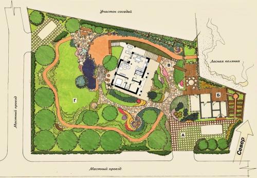 Зонирование огорода на участке. Как спрятать огород в ландшафтном дизайне 01 Зонирование огорода на участке. Как спрятать огород в ландшафтном дизайне 01