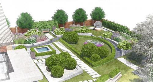 Зонирование участка туями. Зонирование участка: разработка плана, зонирование перепадом высоты и цветом. 140 фото-идей