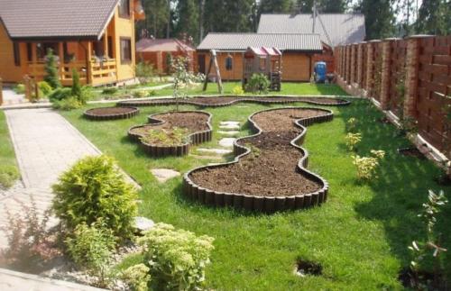 Озеленение двора частного дома своими. Как оформить дизайн двора частного дома: красивые идеи ландшафтного дизайна и советы по их применению (115 фото)