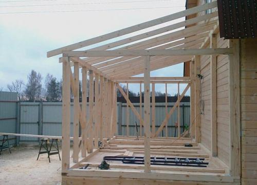 Примыкание двух крыш. 10 Примыкание двух крыш. 10