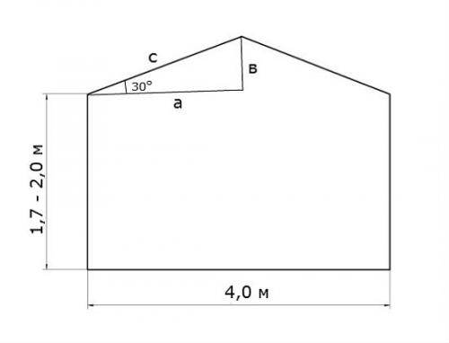 Чертежи теплиц. Строим теплицу своими руками. Виды конструкций теплиц и парников 05