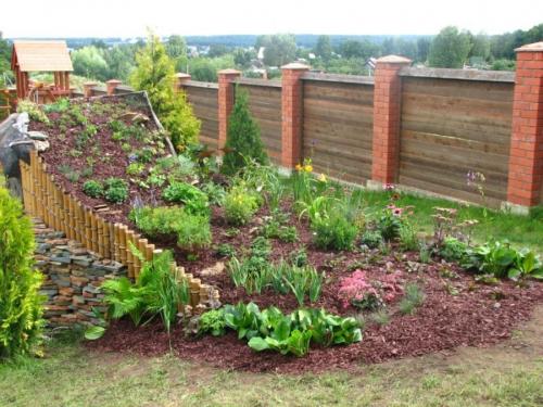 Планировка участка 20х40. Планировка участка — зонирование и правила расположения элементов в ландшафтном дизайне (120 фото)