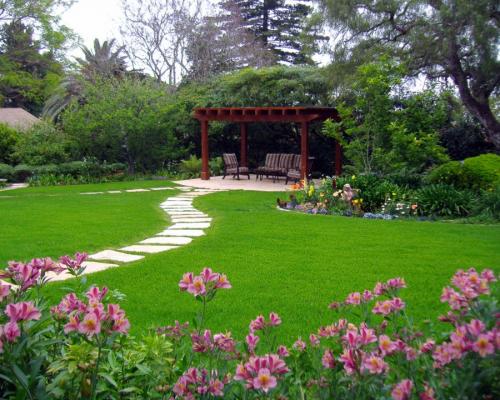 Озеленение участка – идеи по обустройству территории и варианты современного ландшафтного дизайна