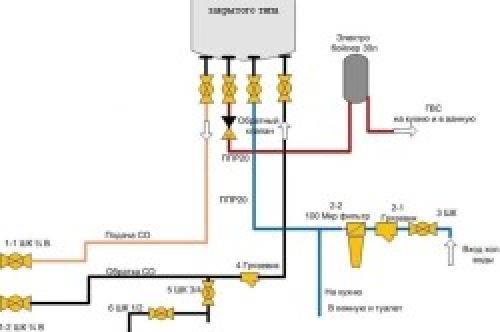 Схема подключения 2х контурного газового котла