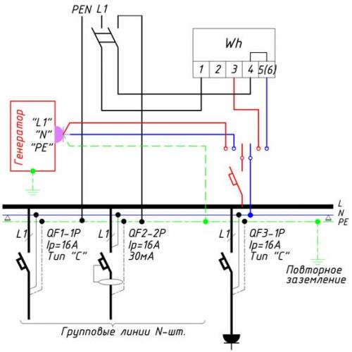 Подключение генератора к щитку. Как подключить генератор к дому?