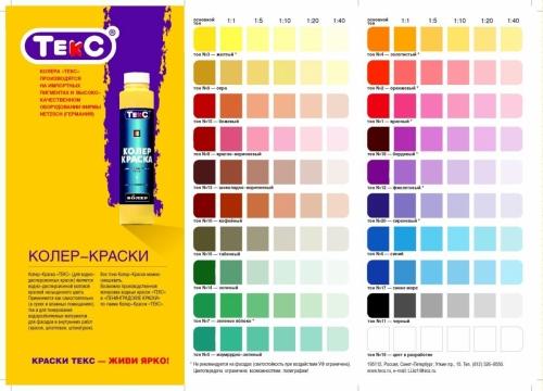 Колер при ремонте в зале. Обзор колеров отечественных и зарубежных производителей