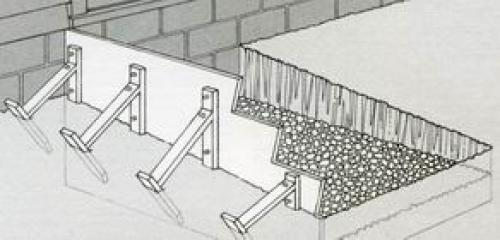 Сделать крыльцо своими руками из металла. Металл: плюсы и минусы 19 Сделать крыльцо своими руками из металла. Металл: плюсы и минусы 19