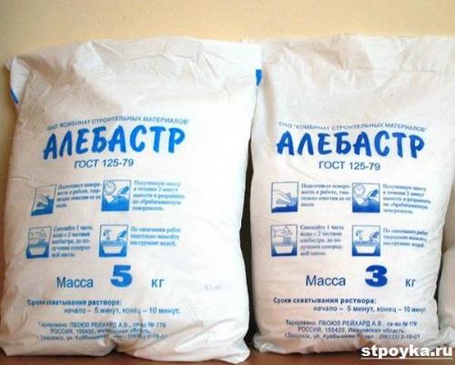 Алебастр. Описание и особенности алебастра