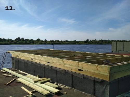 Строим второй этаж на гараже. Каркасное помещение над гаражом: пошаговый процесс строительства и монтажа