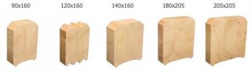 Какой лучше размер бруса для строительства дома. Выбираем толщину бруса для дома. Оптимальные размеры профилированного бруса 01