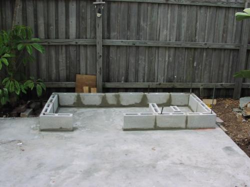 Уличный камин с мангалом. Мангалы из металла особенности выбора, виды и все, что нужно знать для полноценного гастрономического отдыха