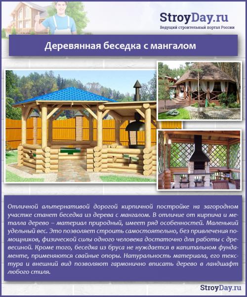 Барбекю на даче. Барбекю для дачи — виды, устройство и нюансы установки. Лучшие идеи оформления летних кухонь (135 фото) 30 Барбекю на даче. Барбекю для дачи — виды, устройство и нюансы установки. Лучшие идеи оформления летних кухонь (135 фото) 30