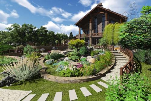 Ландшафтный дизайн участка загородного дома — смотрите примеры оформления и советы по декору от профи (110 фото + видео)