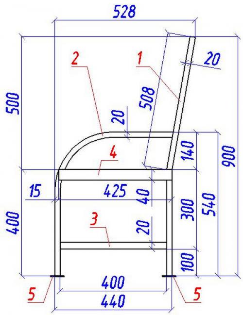 Чертеж скамейки из профильной трубы с спинкой. Скамья со спинкой из профильной трубы