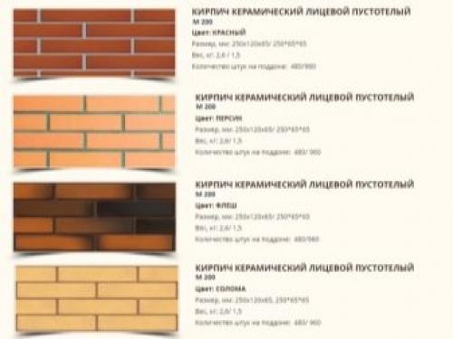Вес кирпича белого. Значения по разновидностям 08 Вес кирпича белого. Значения по разновидностям 08