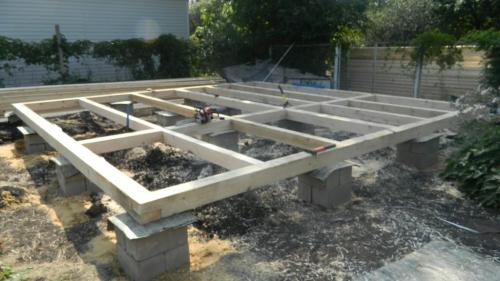 Основание для гаража. Какие виды фундамента применимы для каркасного гаража