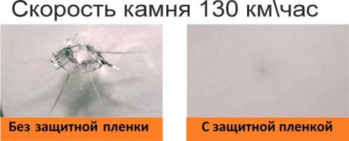 Как клеить бронепленку на стекло. Противоударная пленка на стекло автомобиля