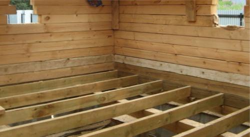 Устройство полов черновые и чистовые полы из чего выполняются. Общие рекомендации 11 Устройство полов черновые и чистовые полы из чего выполняются. Общие рекомендации 11