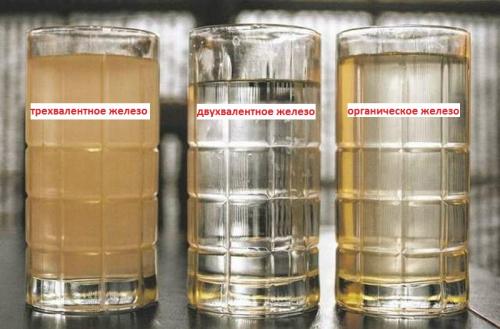 Как очистить от железа воду из скважины. В каких случаях требуется? 05 Как очистить от железа воду из скважины. В каких случаях требуется? 05